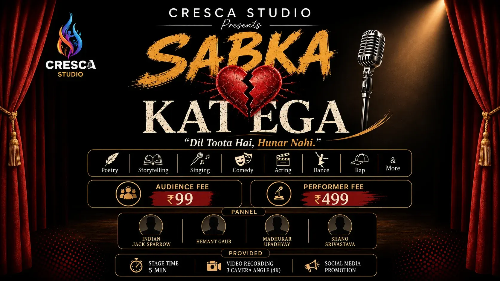 SABKA KATEGA — But Your Talent Won’t!